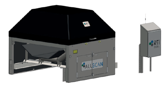 AllScan